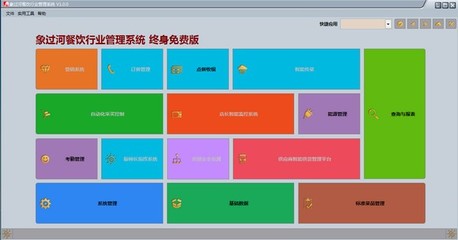 象過河餐飲管理軟件 智能賦能，助力餐飲業高效運營